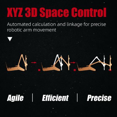 X-Y-Z Coordinate Robotic Arm Medium Sized EOD Robot